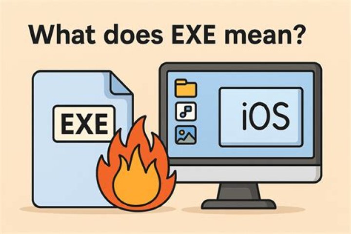 What does Winresume EXE do?