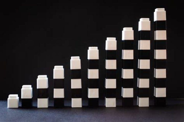 What factors influence reputation?