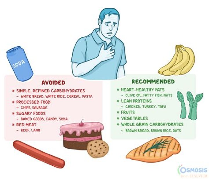 What foods to avoid if you have hyperparathyroidism?