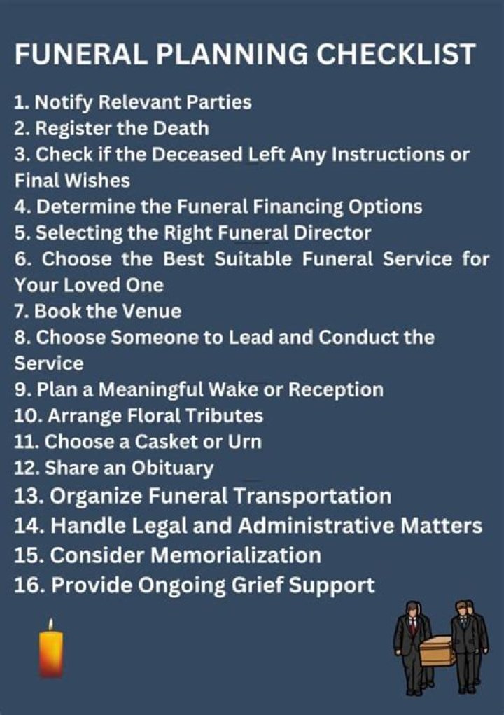 What goes into planning a funeral?