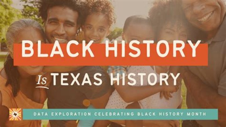 What grade is Texas history taught?