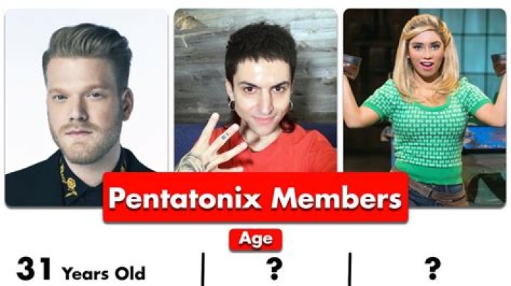 What happened to pentatonix members?