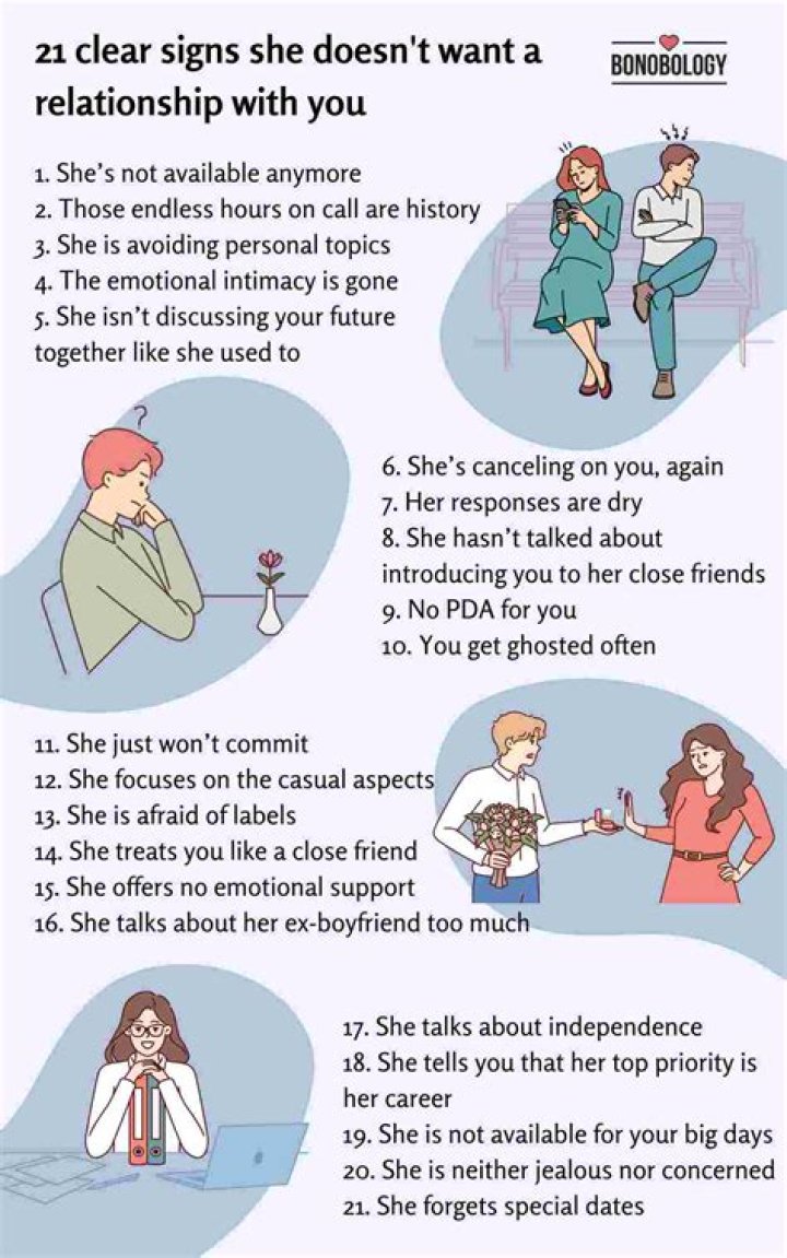 What happens if my ex doesn't pay the mortgage?