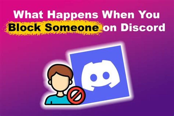 What happens if you block someone on Zoosk?