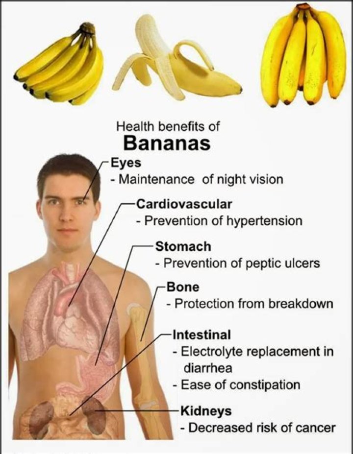 What happens if you eat the brown part of a banana?