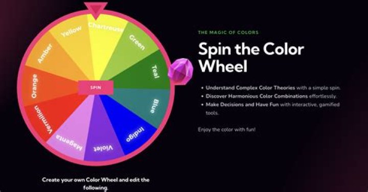 What happens if you spin a color wheel?