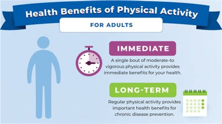 What health improvements result from being physically active on a regular basis?