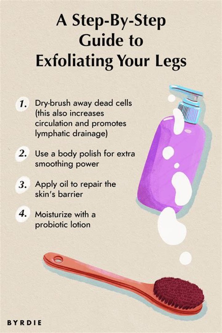What home remedy can I use to exfoliate my legs?