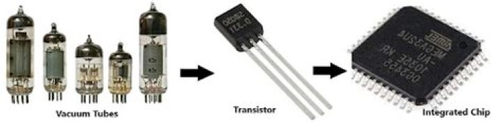 What invention replaced transistors in computers?