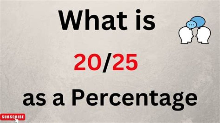 What is 10 over 25 as a percentage?