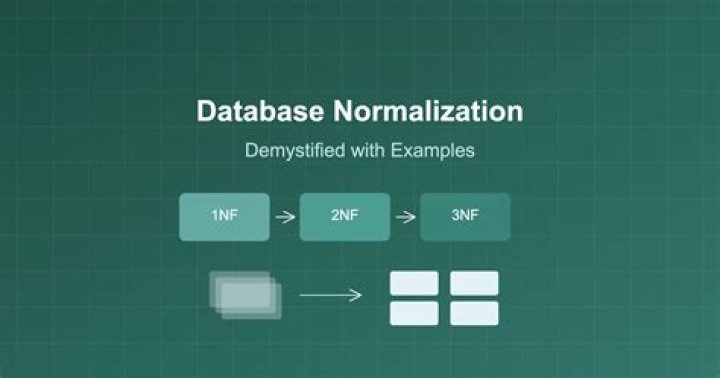 What is 3rd normalization in database?