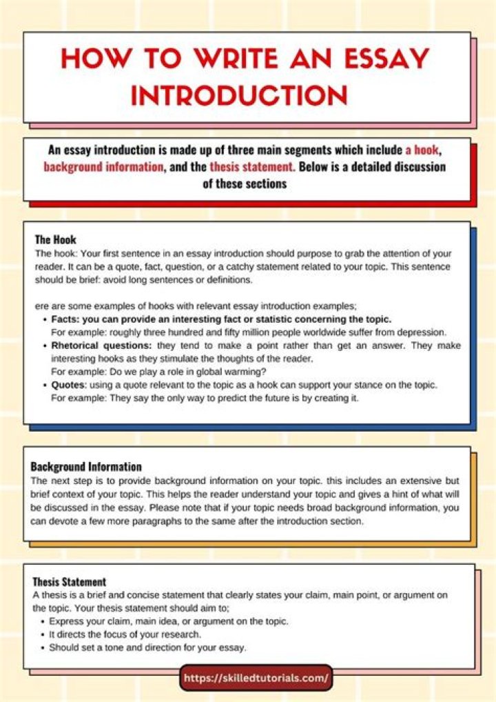 What is a brief essay?