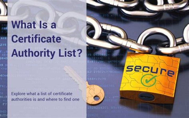 What is a Certificate Authority quizlet?
