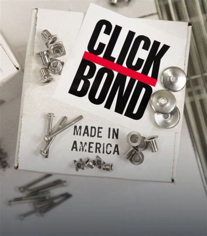 What is a click ID?