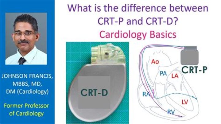 What is a CRT in medical terms?