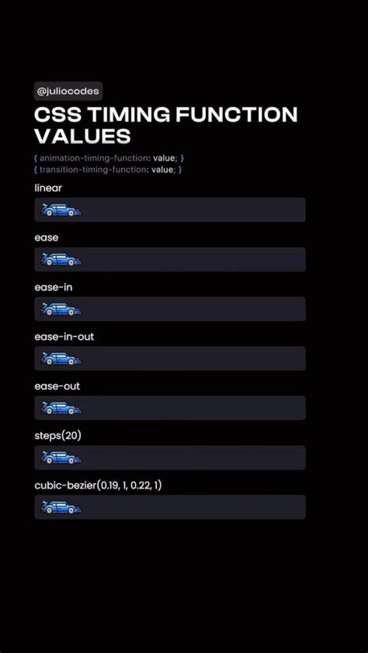 What is a CSS value?