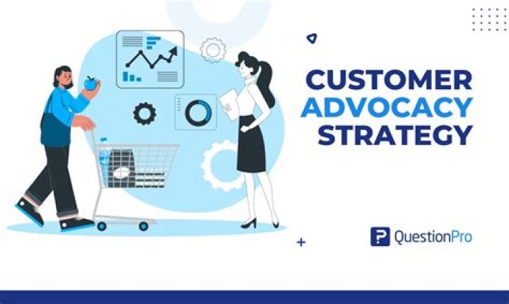 What is a customer advocacy program?