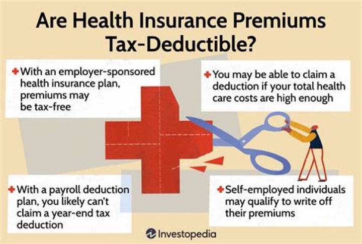 What is a deductible clause in an insurance policy?