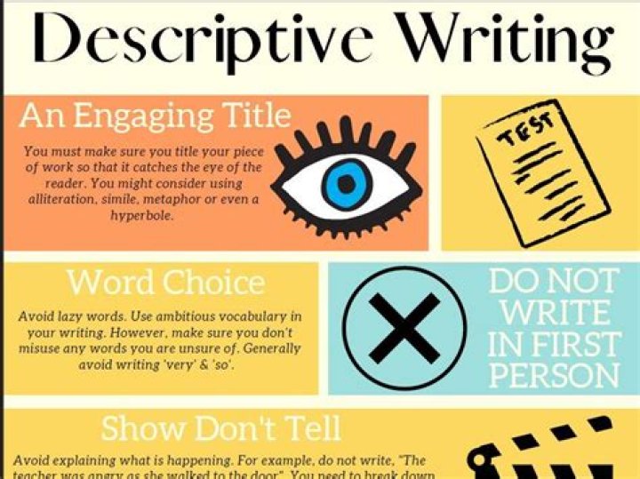 What is a descriptive poem called?