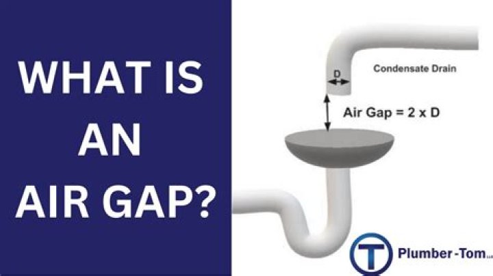 What is a drain air gap?