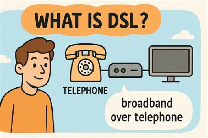 What is a DSL line filter?