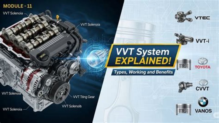 What is a dual VVTi engine?