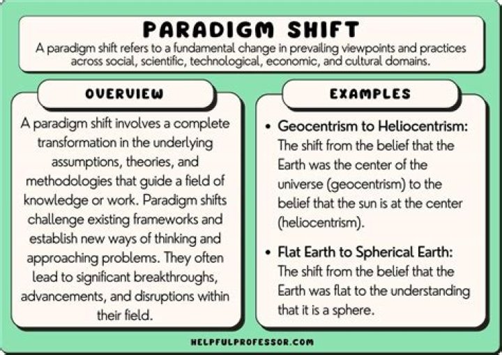 What is a example of a paradigm shift?