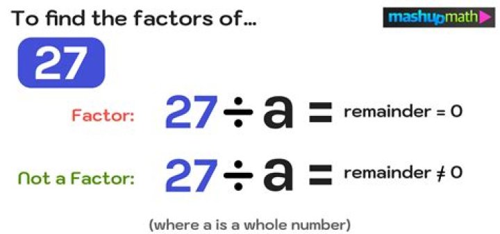 What is a factor T?