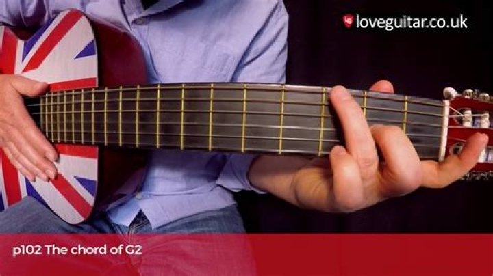 What is a g2 guitar chord?