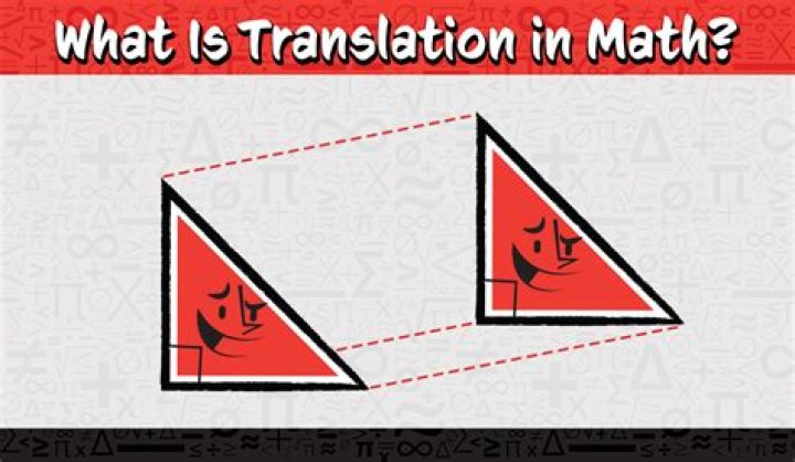 What is a gloss translation?