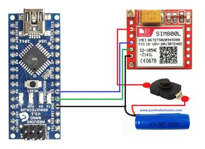 What is a GSM security system?