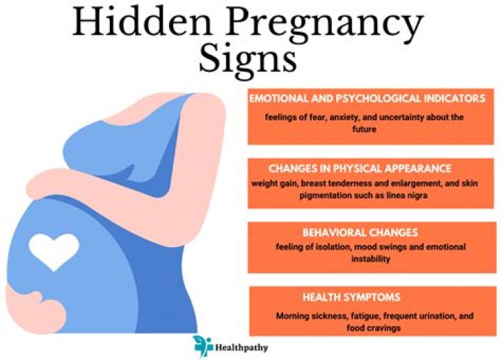 What is a hidden pregnancy?