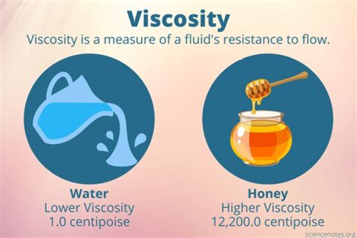 What is a high viscosity index?