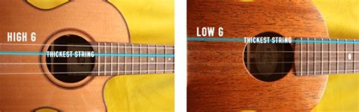 What is a low G string on ukulele?