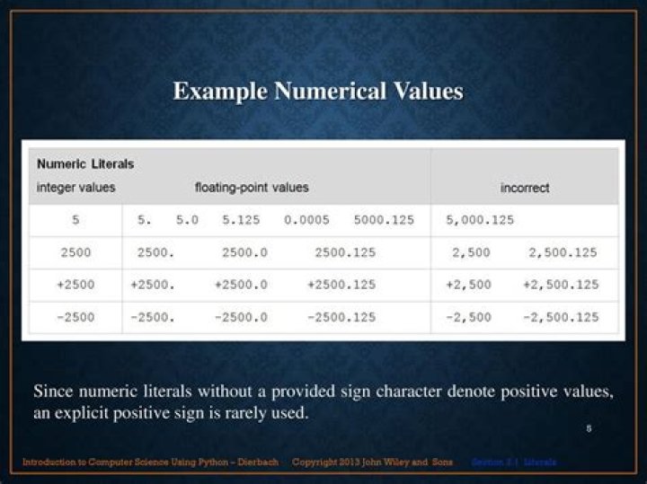 What is a numerical value example?