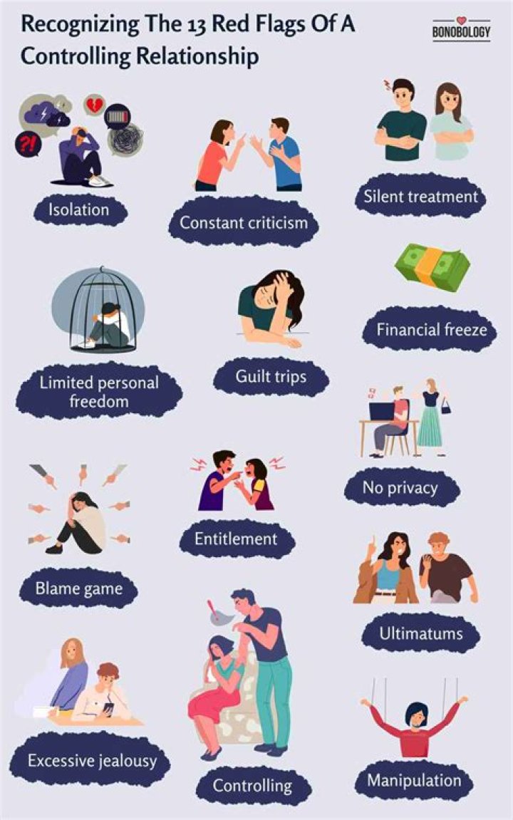 What is a peering relationship?