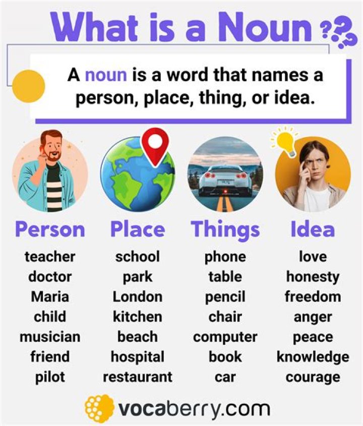 What is a precise noun?