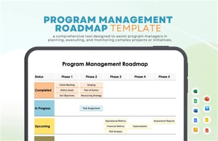 What is a program roadmap?