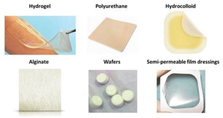 What is a semipermeable dressing?