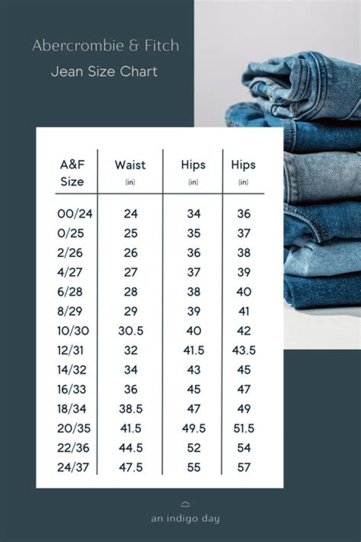What is a size 1 in Hollister jeans?