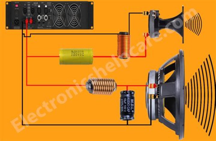 What is a speaker circuit?