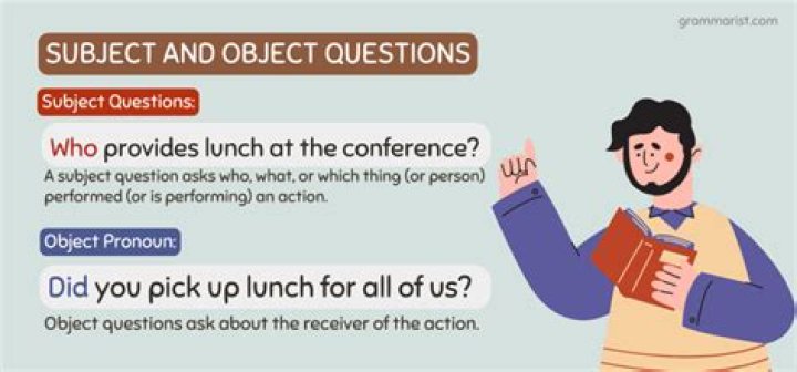 What is a subjective question?