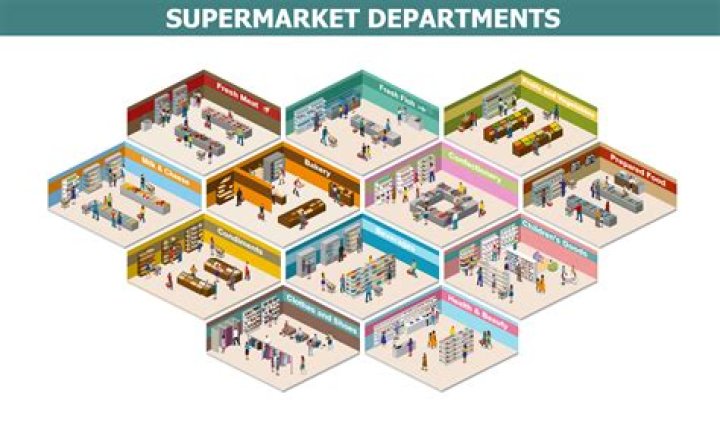 What is a supermarket tabloid?