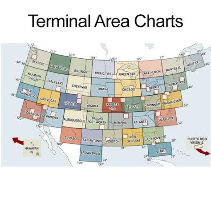 What is a terminal area?
