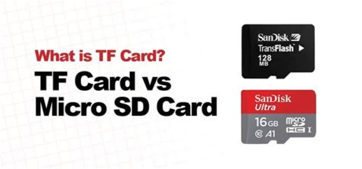 What is a TF memory card?