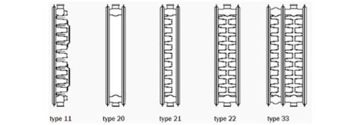 What is a Type 22 radiator?