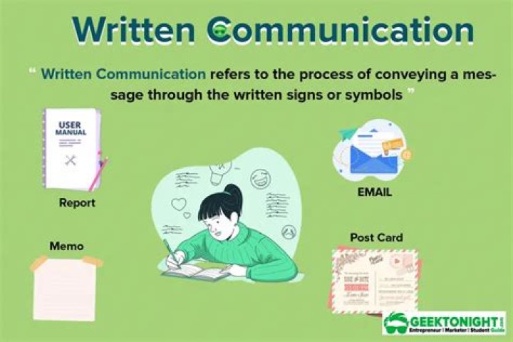 What is a written communication?