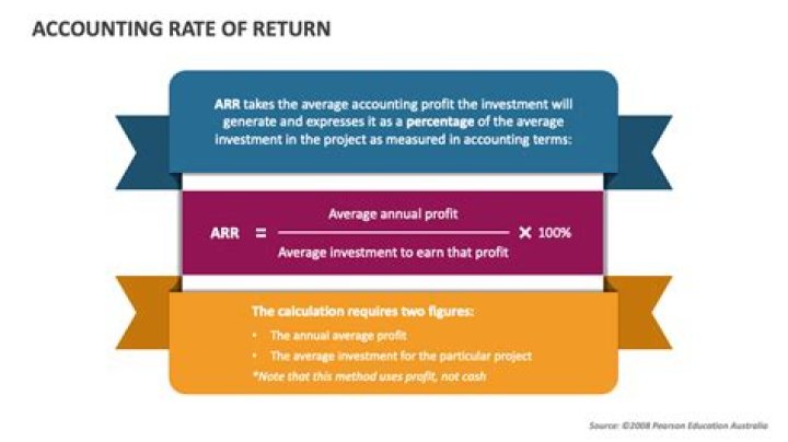 What is accrual accounting rate of return?