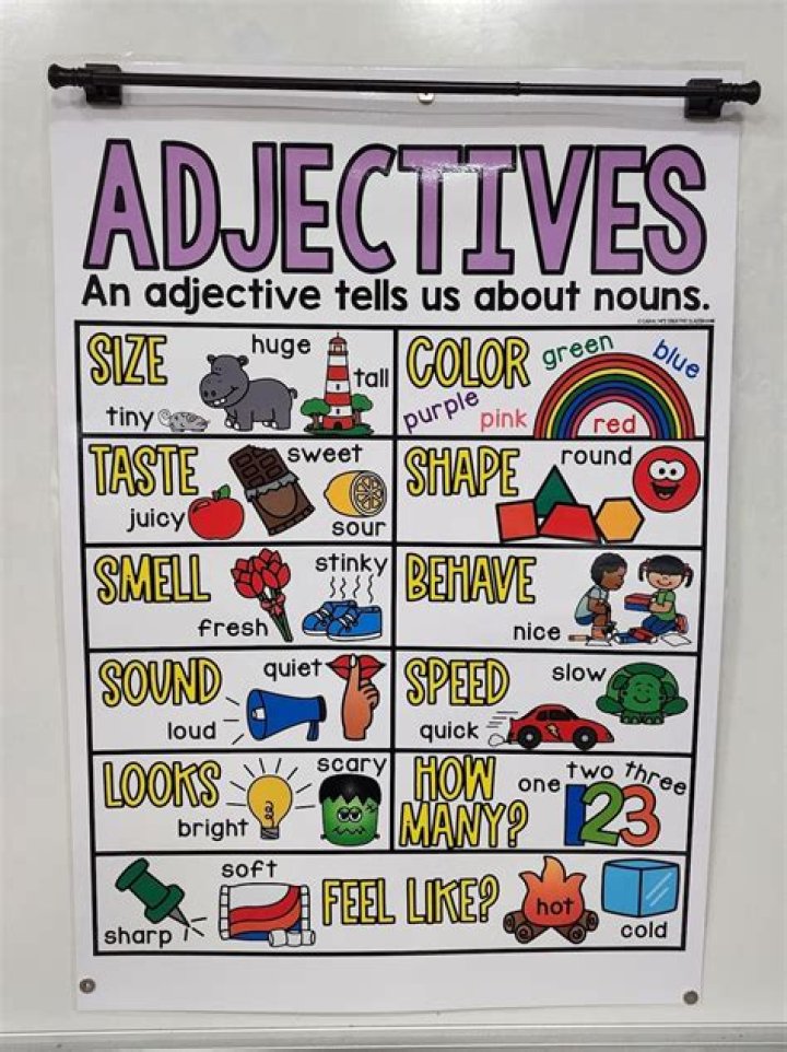 What is adjective form of believe?