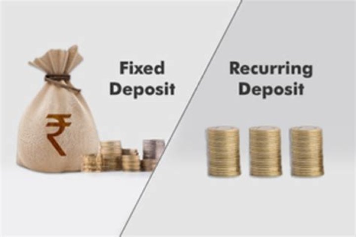What is AER in fixed deposit?